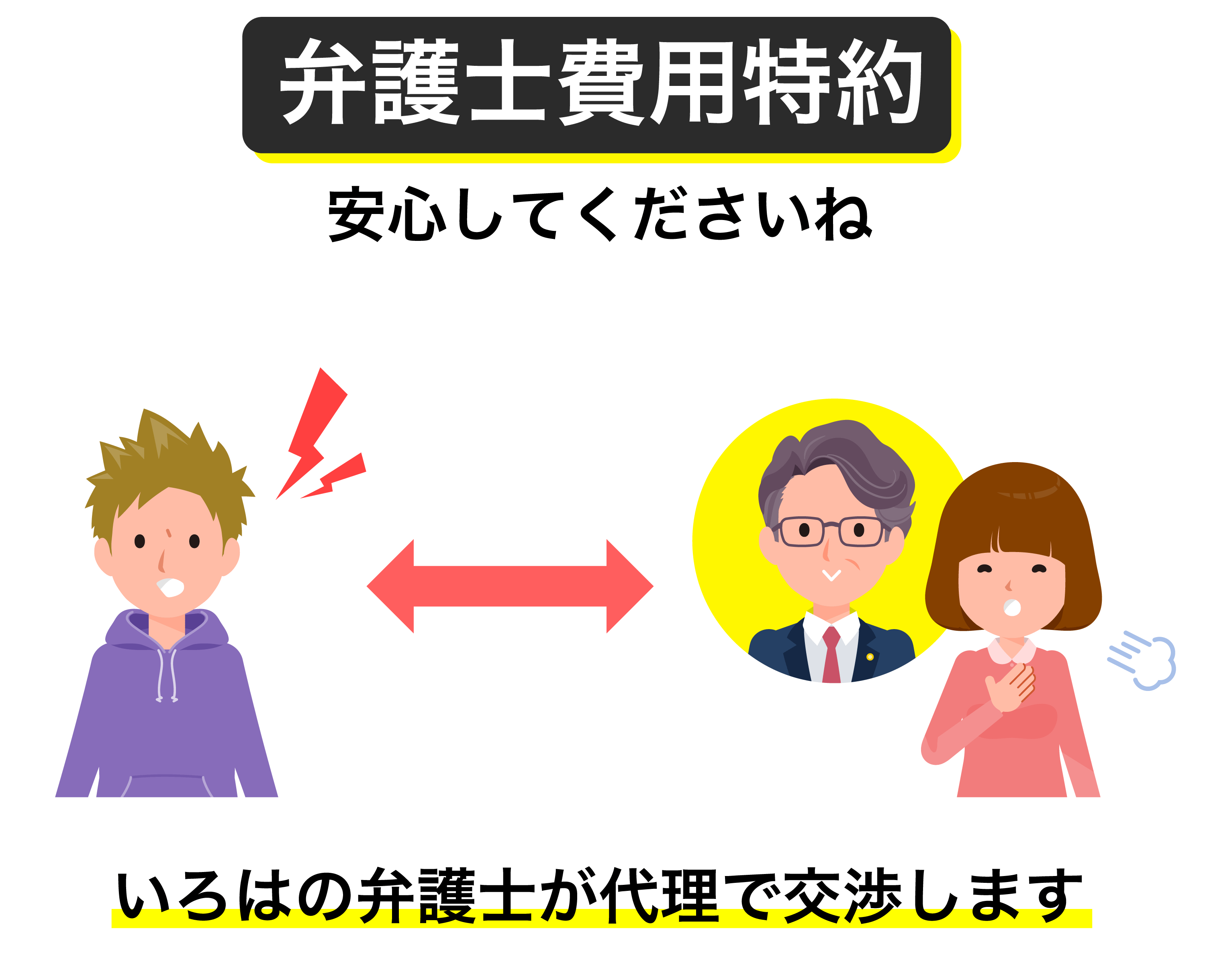 大阪の交通事故弁護士による無料相談 オススメ 法律事務所 弁護士法人いろは