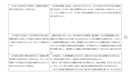 民法改正 Q&A-21