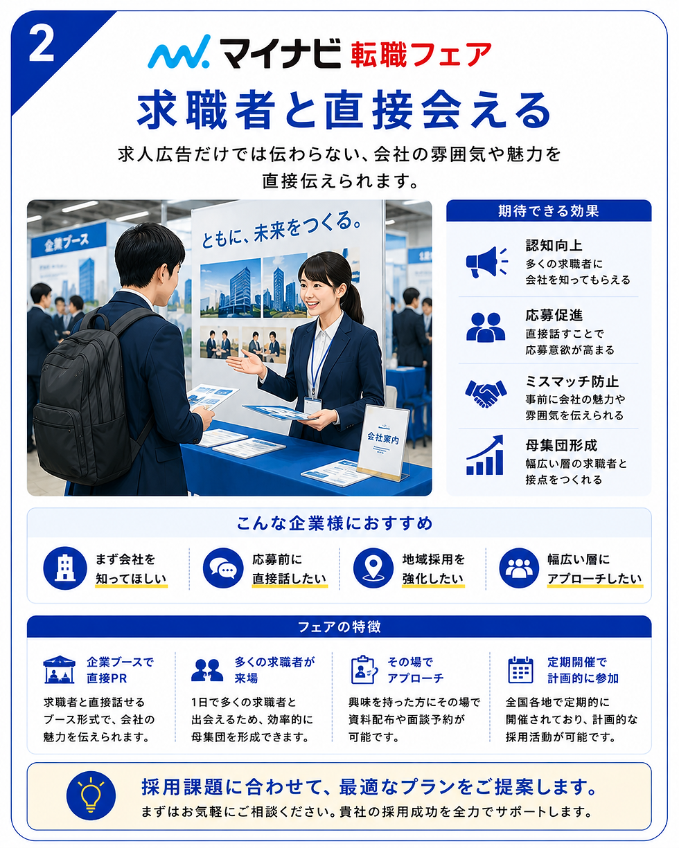 2転職フェアの案内ポスター.png