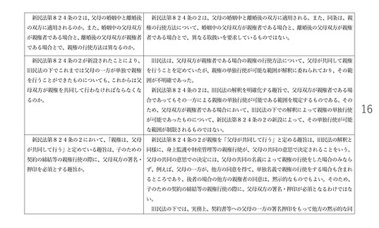 民法改正 Q&A-16
