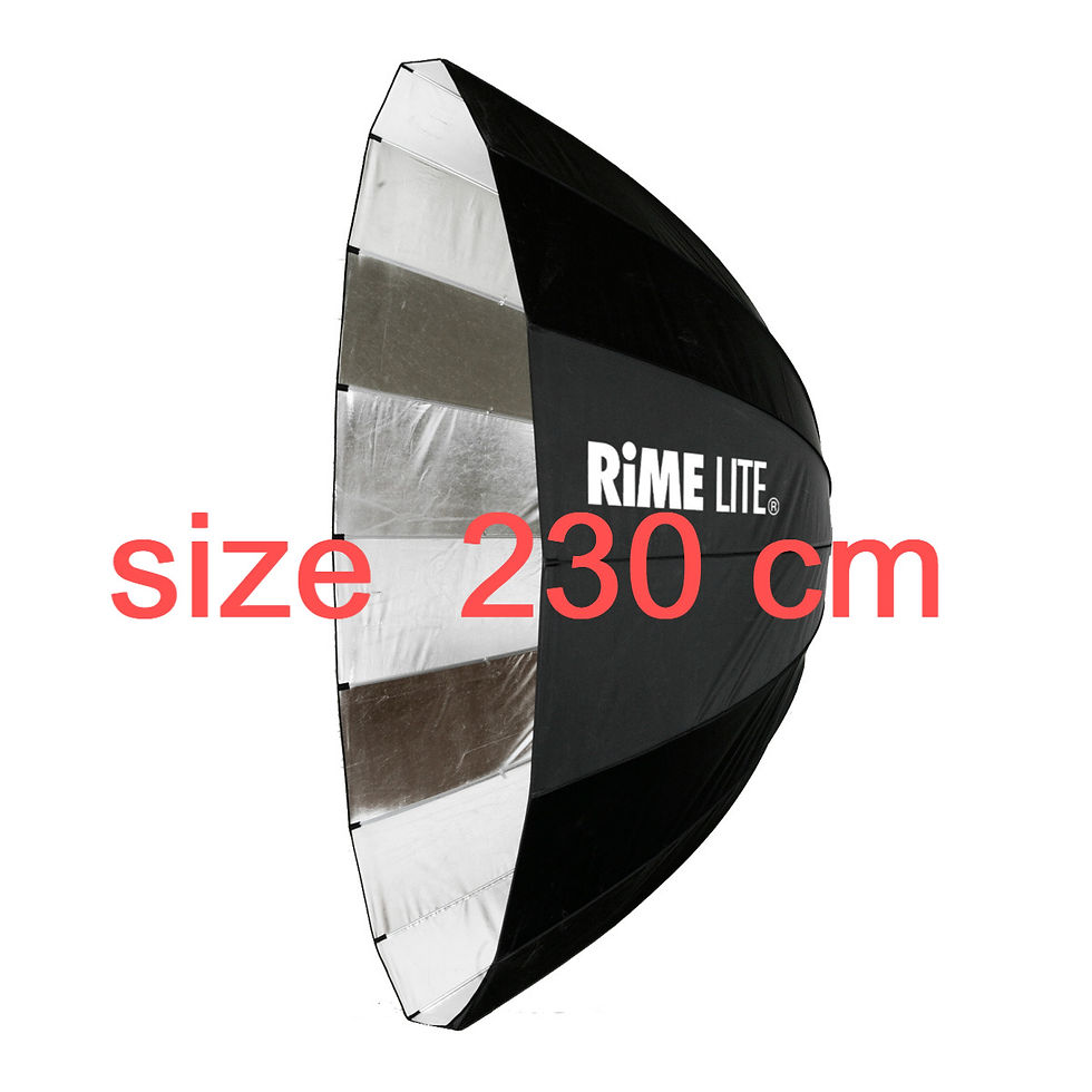 จำหน่าย soft box GRAND BOX RIME LITE ทรง 16 เหลี่ยม