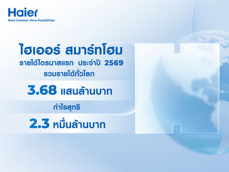 ไฮเออร์ สมาร์ทโฮม โชว์กำไรไตรมาส 1/69 แตะ 2.3 หมื่นล้านบาท“จีน–ยุโรป–เอเชีย” โตโดดเด่น พร้อมเดินหน้ารุกพอร์ตพรีเมียม–โซลูชันอัจฉริยะทั่วโลก