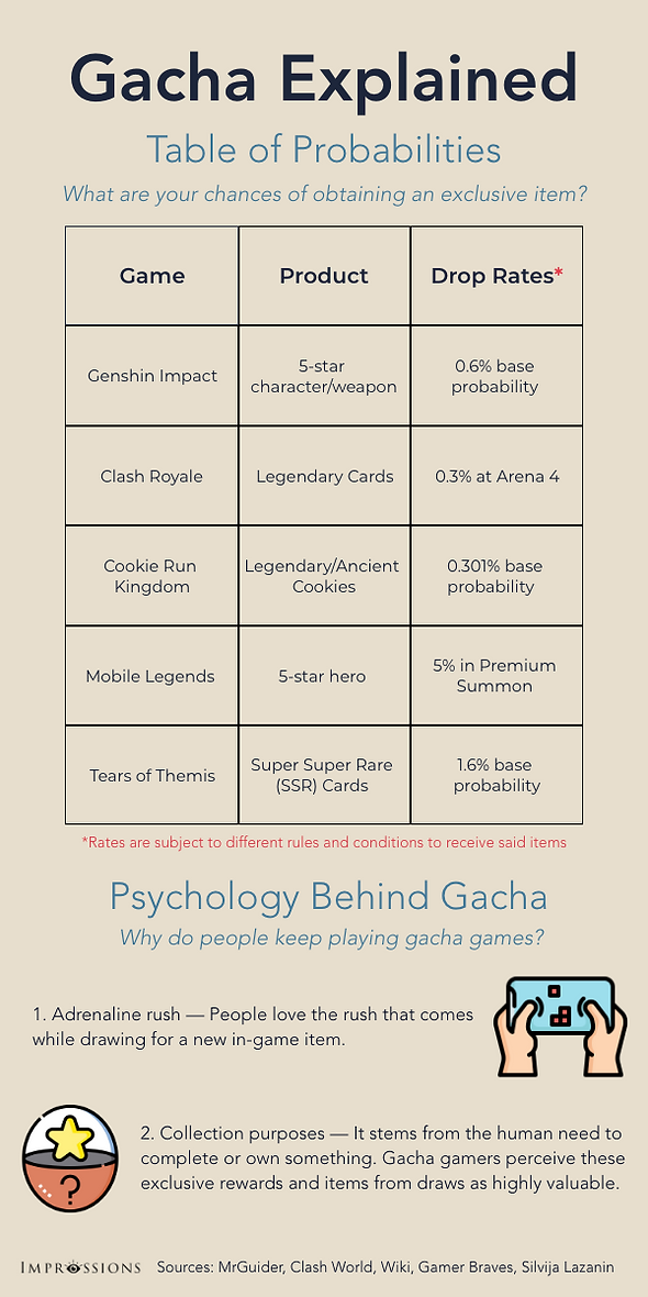 fa3 story infographic.png