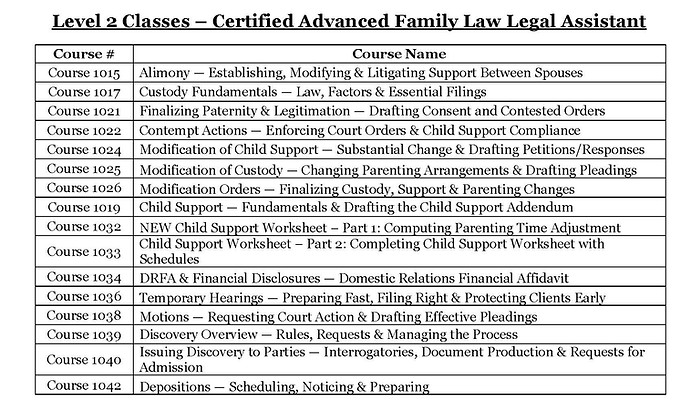Course Levels with Catalog_Page_02.jpg