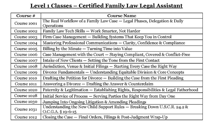 Course Levels with Catalog_Page_01.jpg
