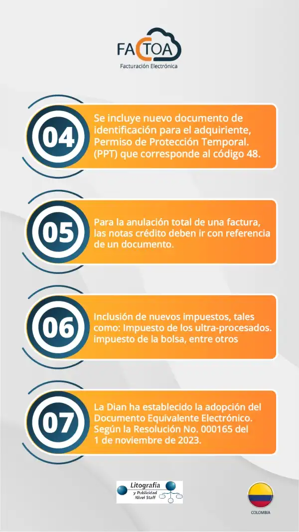 Cambios Factura electronica