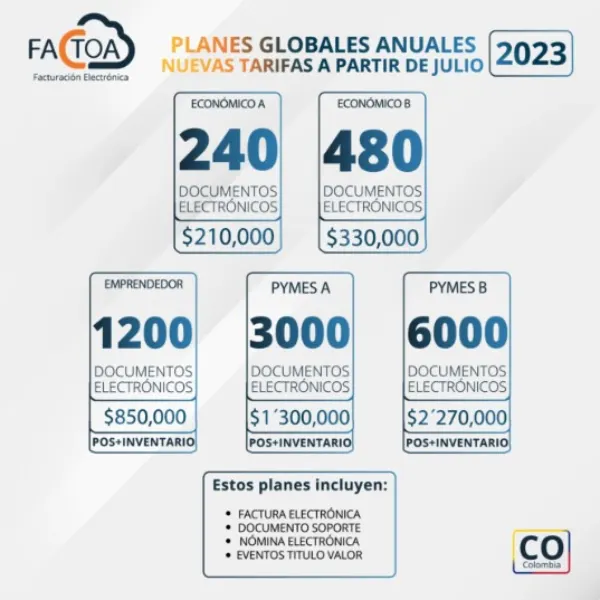 factoa planes globales pos inventario nomina