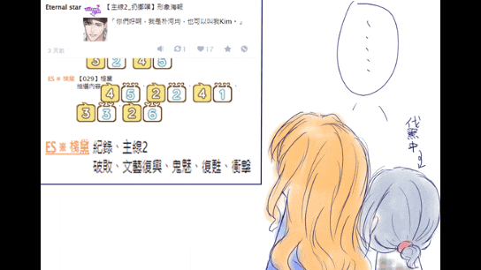 主題2