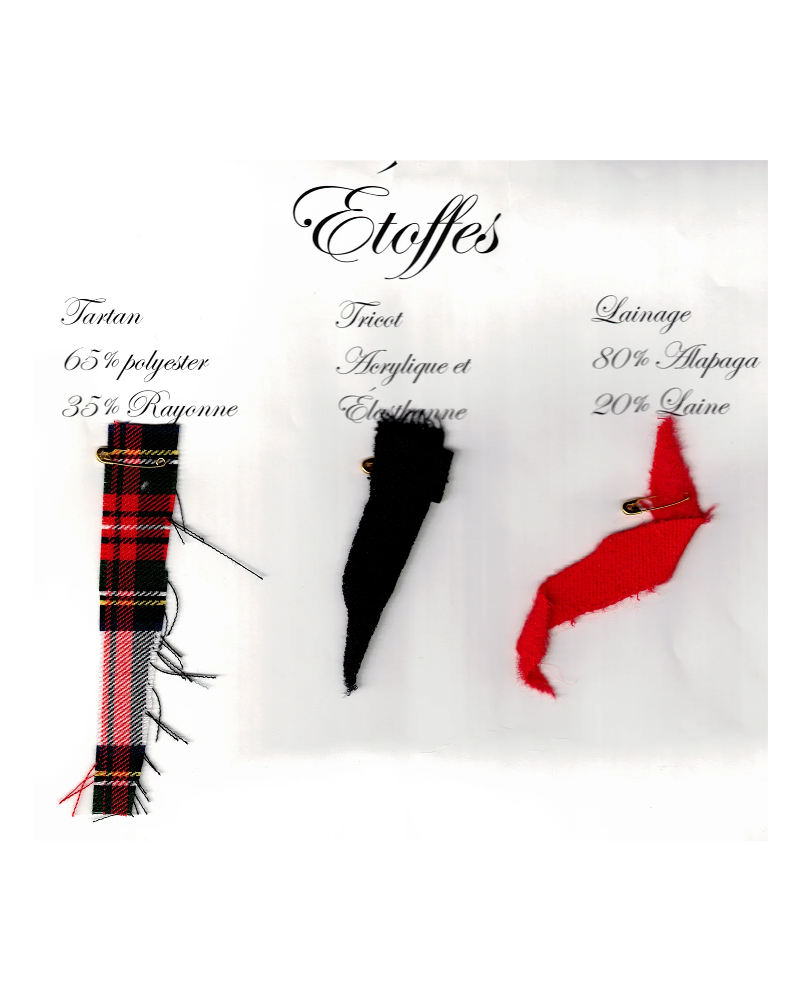 Fabric samples pinned on paper, including tartan, knit, and wool textiles from fashion school archives.
