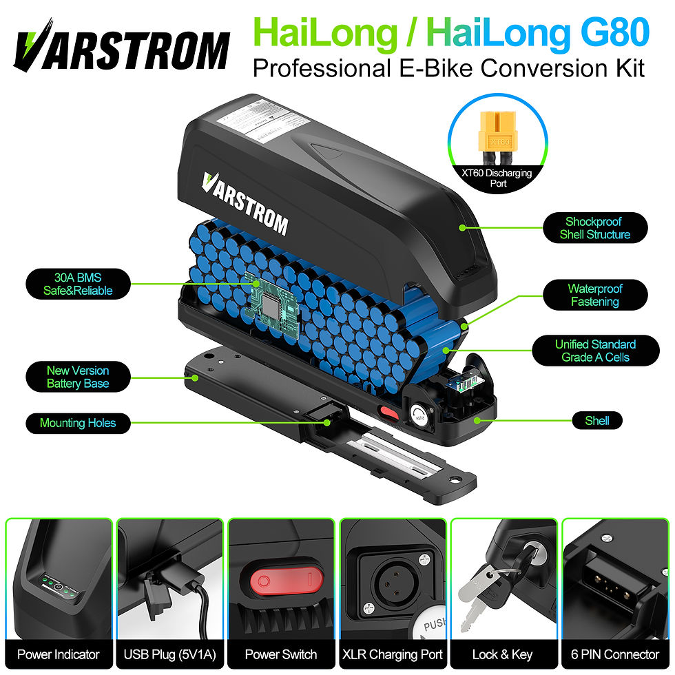 Thumbnail: [3 Day Delivery ] Electric Bike Battery 20Ah 30Ah Hailong 48V 36V 52V eBike Down
