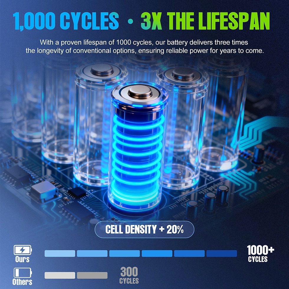 Thumbnail: [3 Day Delivery ] Electric Bike Battery 20Ah 30Ah Hailong 48V 36V 52V eBike Down