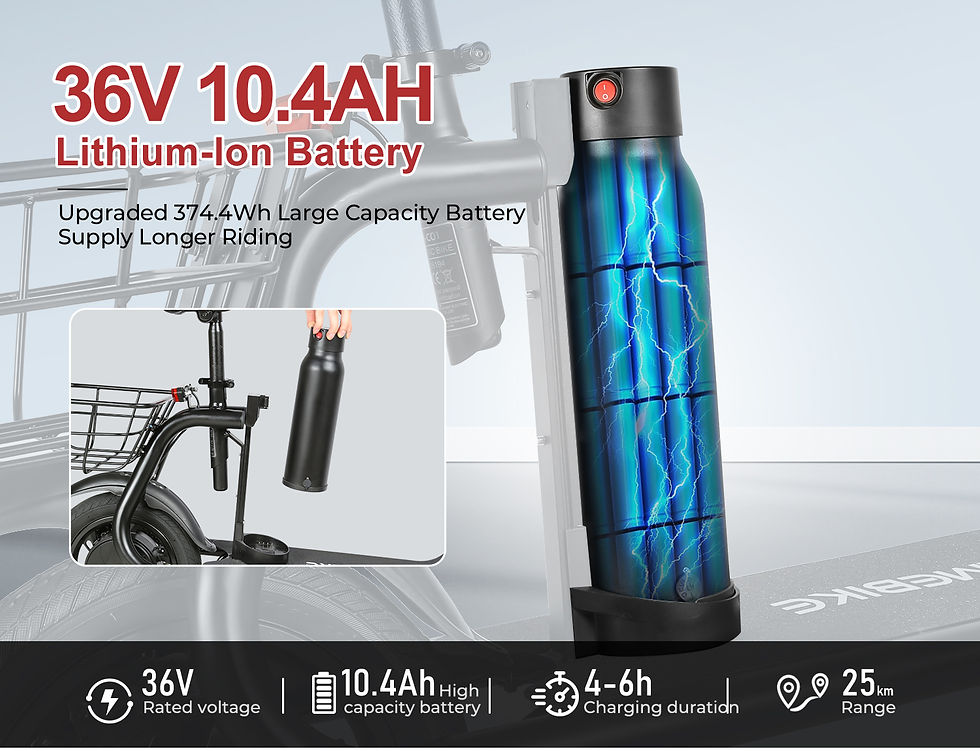 Thumbnail: Electric bicycle SAMEBIKE SM-C01 350W Motor 36V 7.8AH Battery Electric Scooter 1