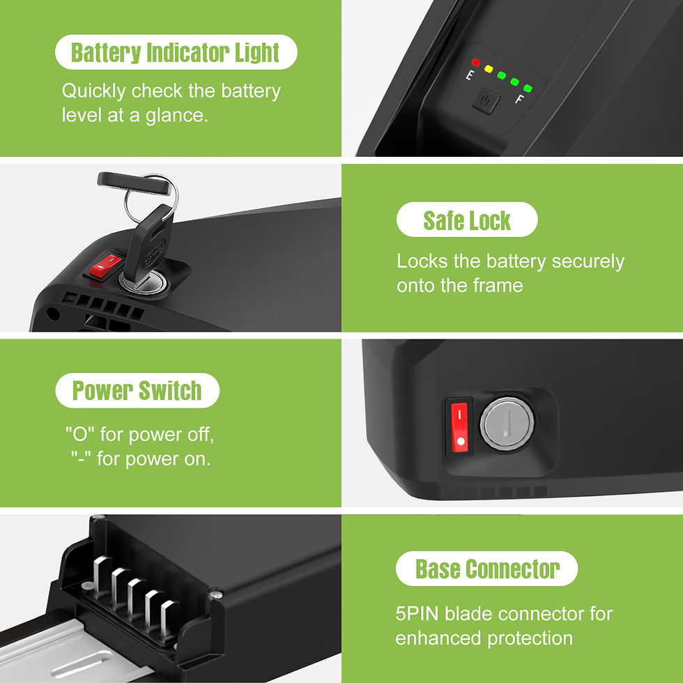 Thumbnail: [US Direct ] Hailong Max 48V 30AH 52V 25AH 20AH Battery Ebike High Capacity Batt