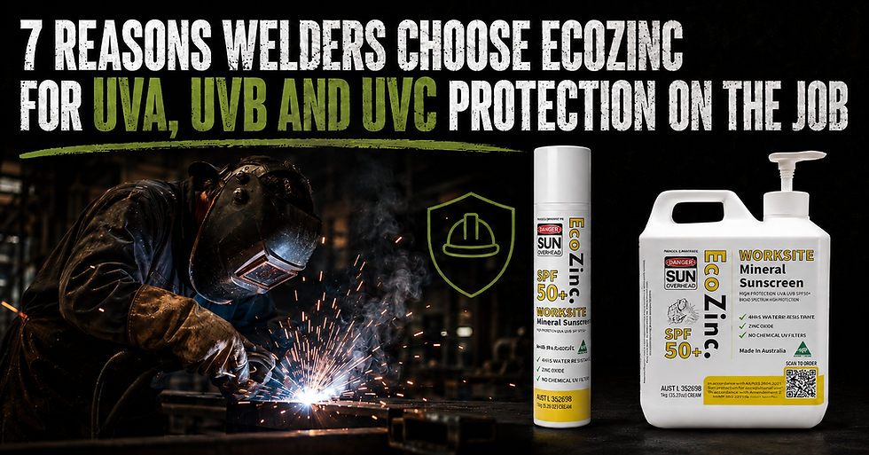 A gritty charcoal-black campaign-poster image with the headline "7 Reasons Welders Choose EcoZinc for UVA, UVB and UVC Protection on the Job" over a moody welding-workshop scene, showing EcoZinc zinc sunscreen.