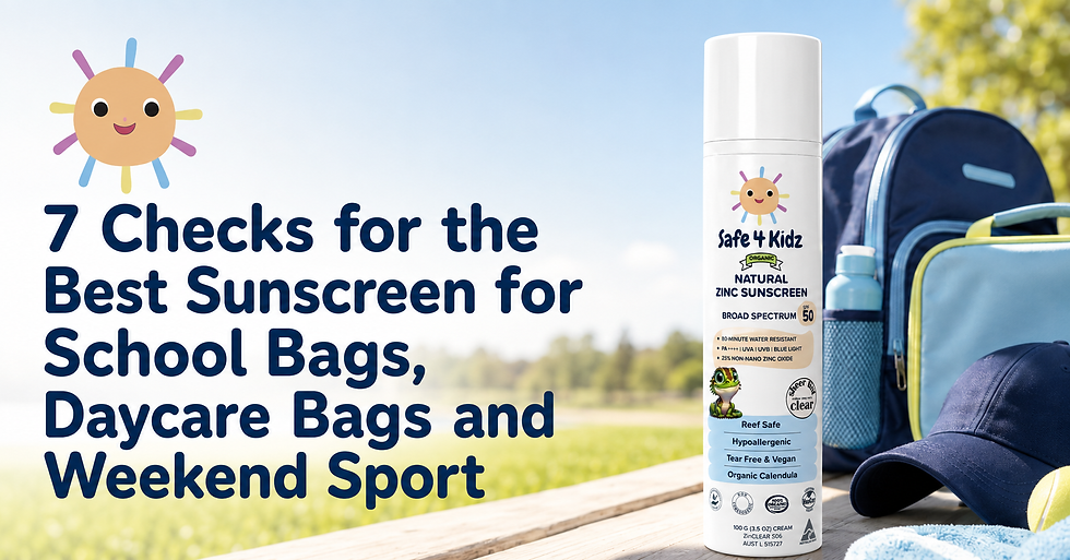 Graphic featuring the listicle title “7 Checks for the Best Sunscreen for School Bags, Daycare Bags and Weekend Sport” alongside Safe4Kidz zinc sunscreen.
