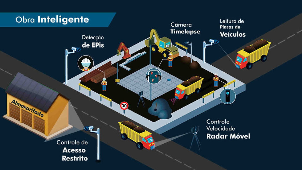 Planejamento e organização do canteiro de obras: dicas práticas para engenheiros