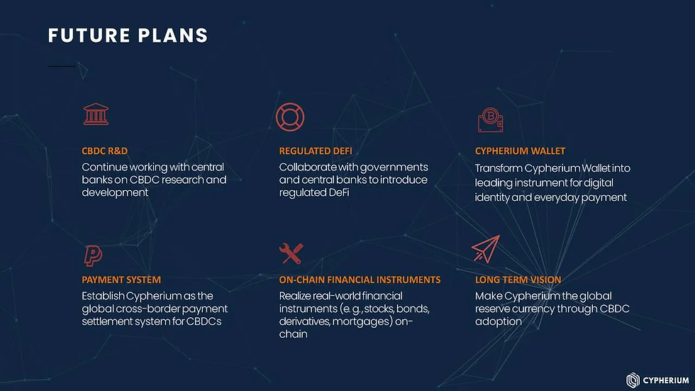Cypherium’s Road Ahead: Future Plans
