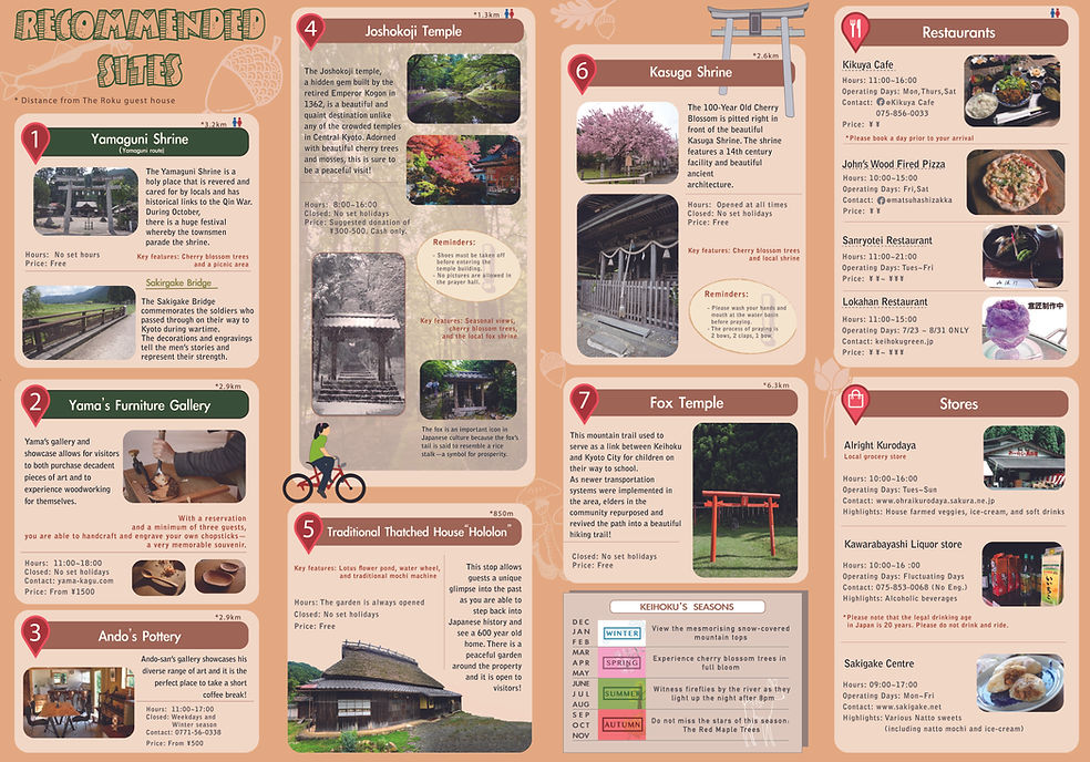 Bike map (outline) ai.jpg