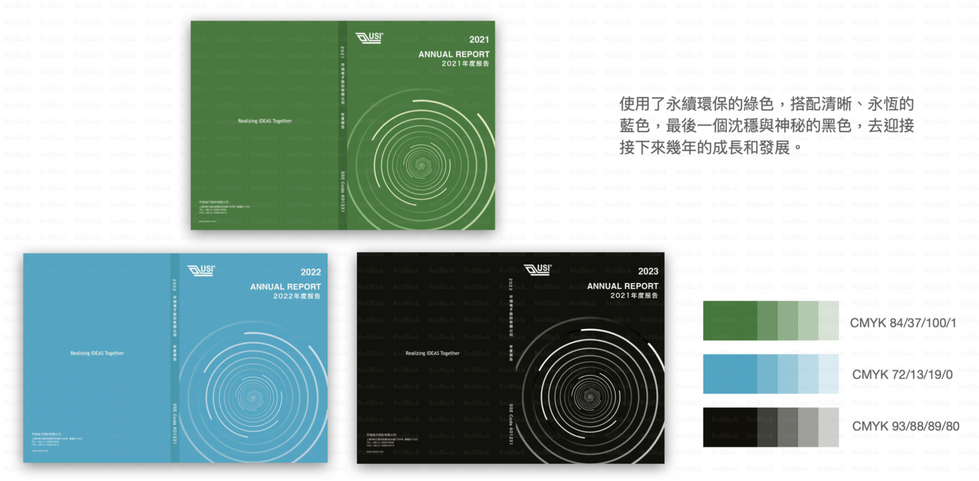 Screenshot 2023-01-06 at 17.28.39.png