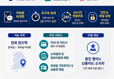 안녕하세요 ^^ 신속하고 안전한 신용카드 현금화 전문 파트너 "카드패스트" 입니다.
❤️ 바쁜 현대인을 위한 무방문 비대면 모바일 상담 OK
❤️ 복잡한 절차 없이 간편 심사 후 즉시 5분 내 초고속 송금
❤️ 연중무휴 24시간 실시간 상담 및 진행
✔️ 가능 지역: 전국 전지역 (온라인/모바일 비대면)
✔️ 주요 서비스:

국내 전 카드사(한도 내 현금화)

소액결제 및 정보이용료 매입

모바일 기프트카드 및 상품권 매입
✔️ 이용 대상: 본인 명의의 신용카드 소지자 (만 19세 이상 성인)
⚡ 까다로운 조건 없이 본인 한도 내에서 안전하게!
⚡ 개인정보 철저 보호 및 비밀 보장 원칙!
⚡ 최저 수수료와 최고 우대율 적용!
☎️ 급할 때 가장 빠른 선택, 24시간 언제든 편하게 문의 주세요!