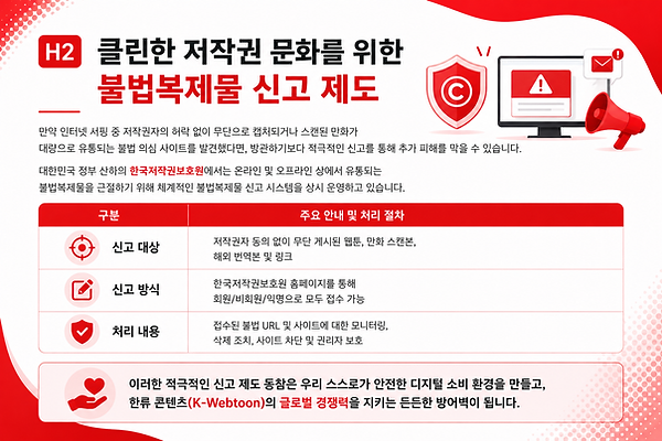 클린한 저작권 문화를 위한 불법복제물 신고 제도