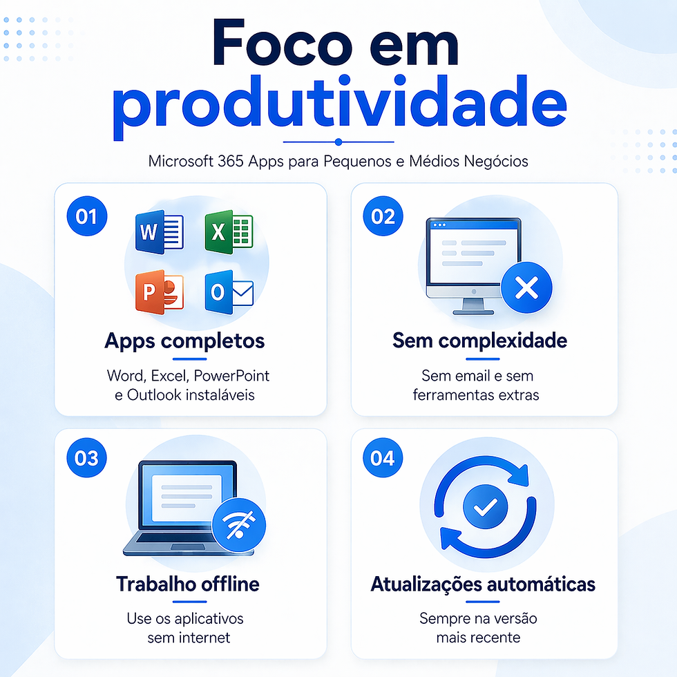 Miniatura: Microsoft 365 Apps com Word Excel e PowerPoint instalados