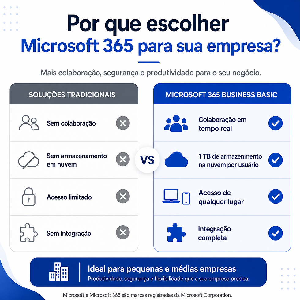 Miniatura: Plano Microsoft 365 Business Basic com email profissional e Teams