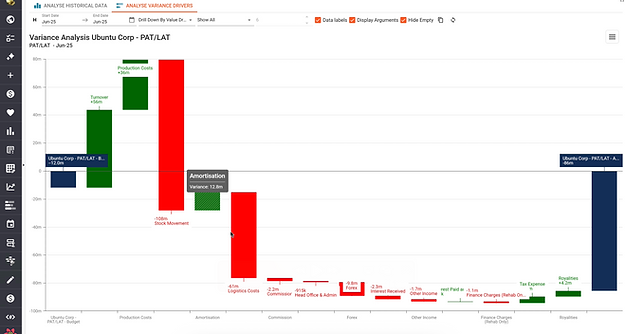 Screenshot 2025-08-22 at 12.00.31 pm.png