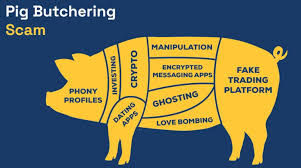 Don’t Get Ham Scammed By A.I.