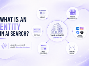 What is an entity in AI search and why your business is invisible without one