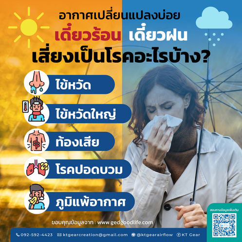 อากาศเปลี่ยนแปลงบ่อย เสี่ยงเป็นโรงอะไรบ้าง?