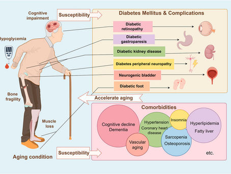 Treating the Root, Not Just the Symptoms