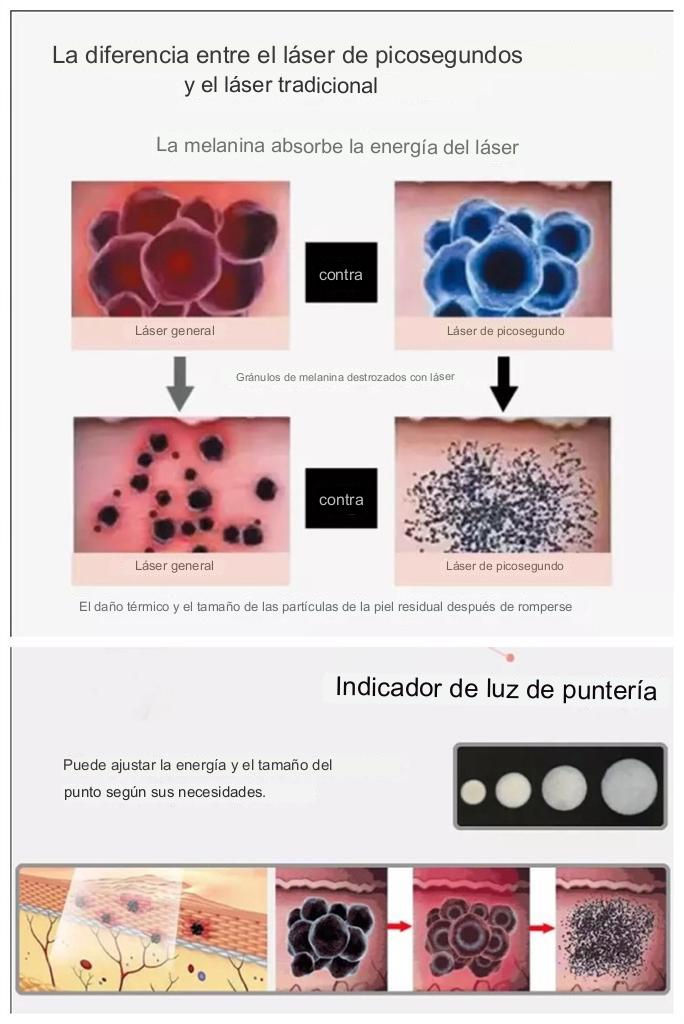 Miniatura: Laser Tridiodo Tipo ZP ice 360 + Picolaser No Invasivo