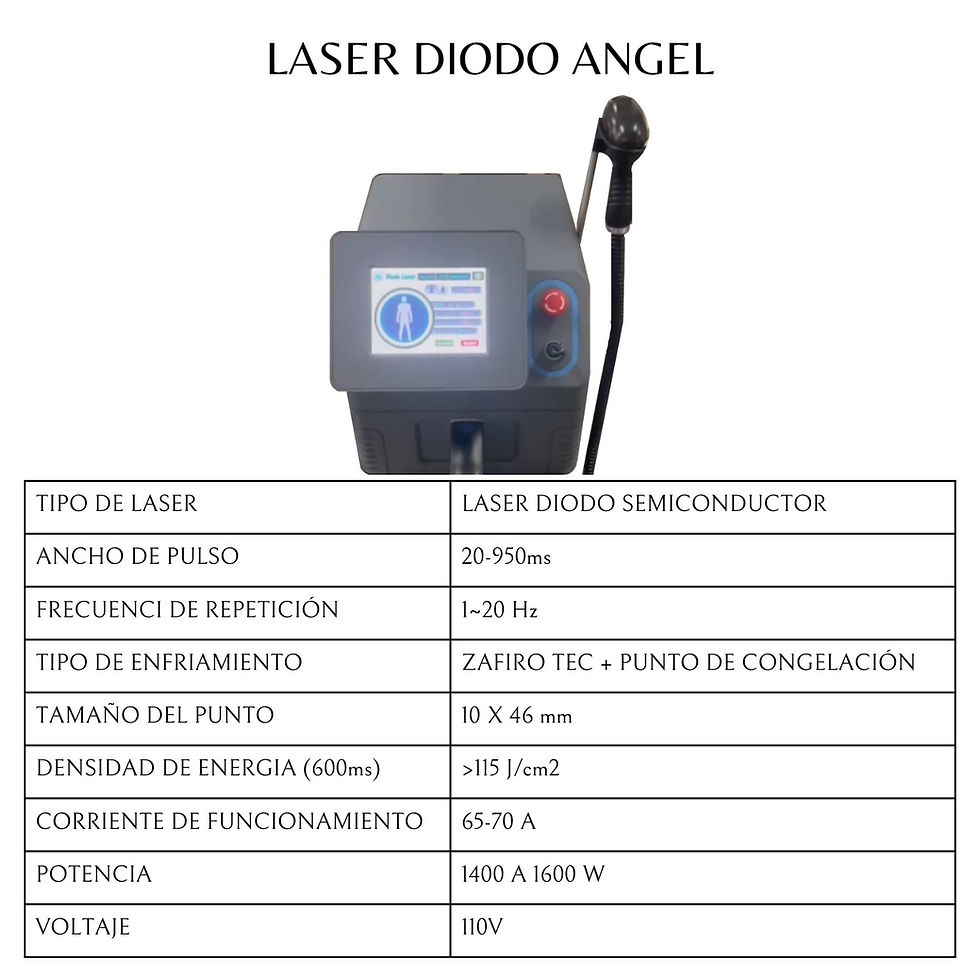 Miniatura: Laser Tridiodo Renove ZP