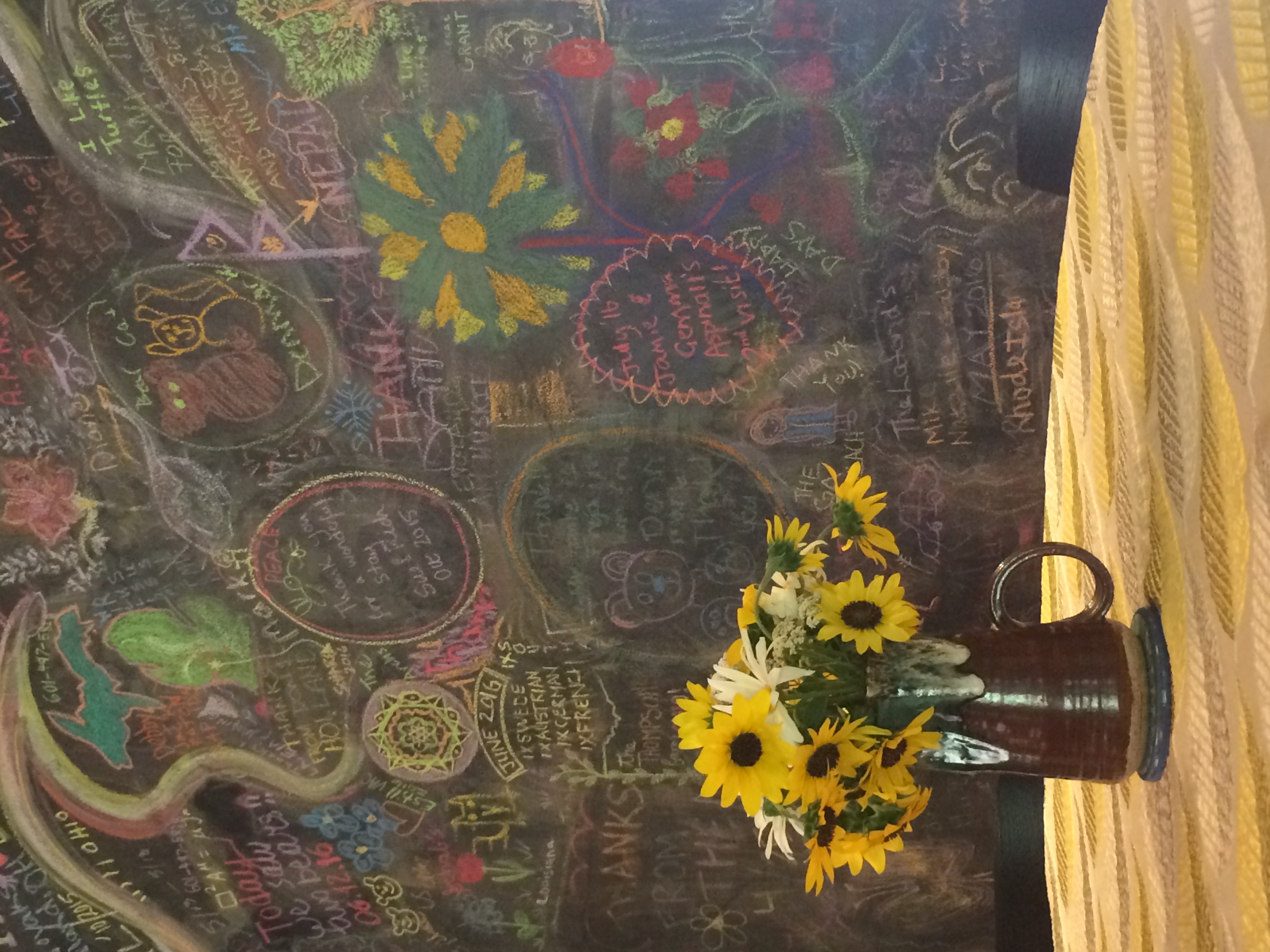 fivespot chalkboard 2