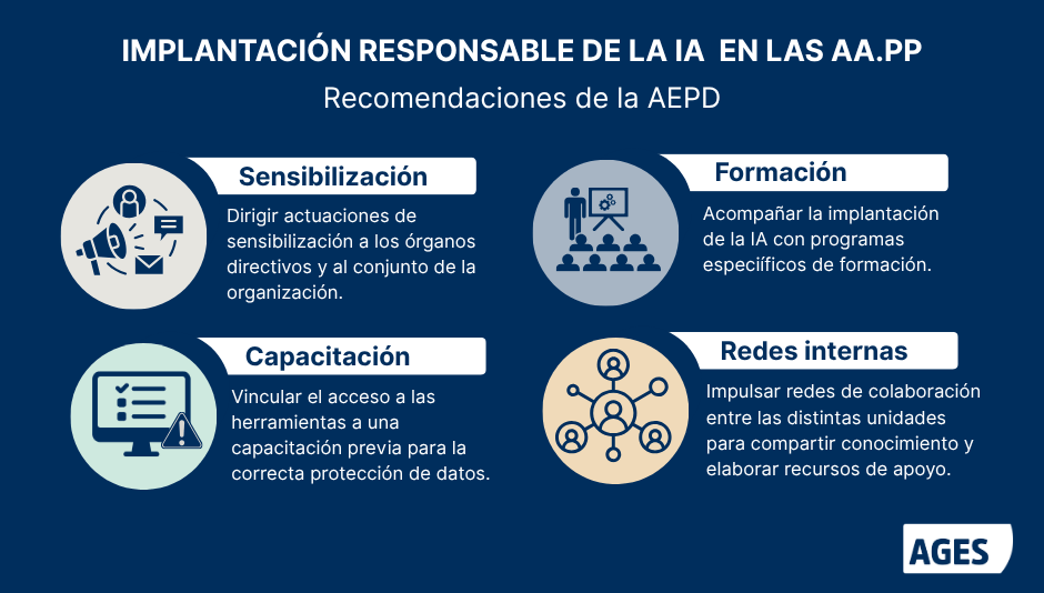 Claves de la implantación de la Inteligencia Artificial en el sector público según la AEPD