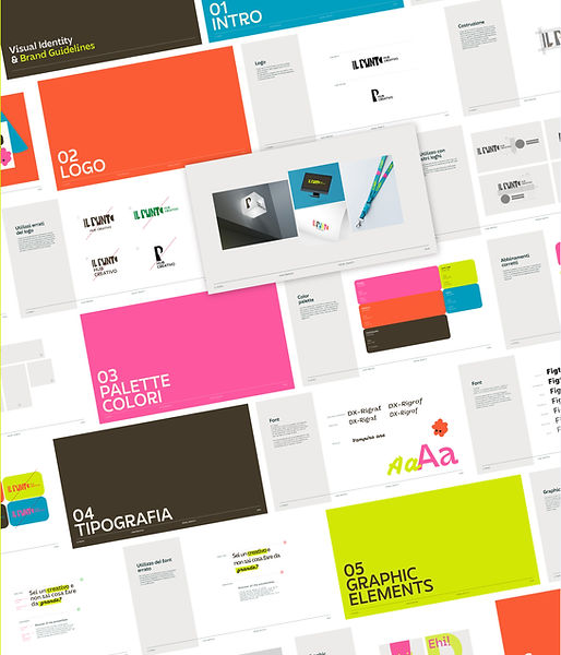 Brand Manual IL PUNTO Parma