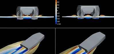 dl38-powercat-alluminio-cfd-foil-assisted-efficiency.jpeg