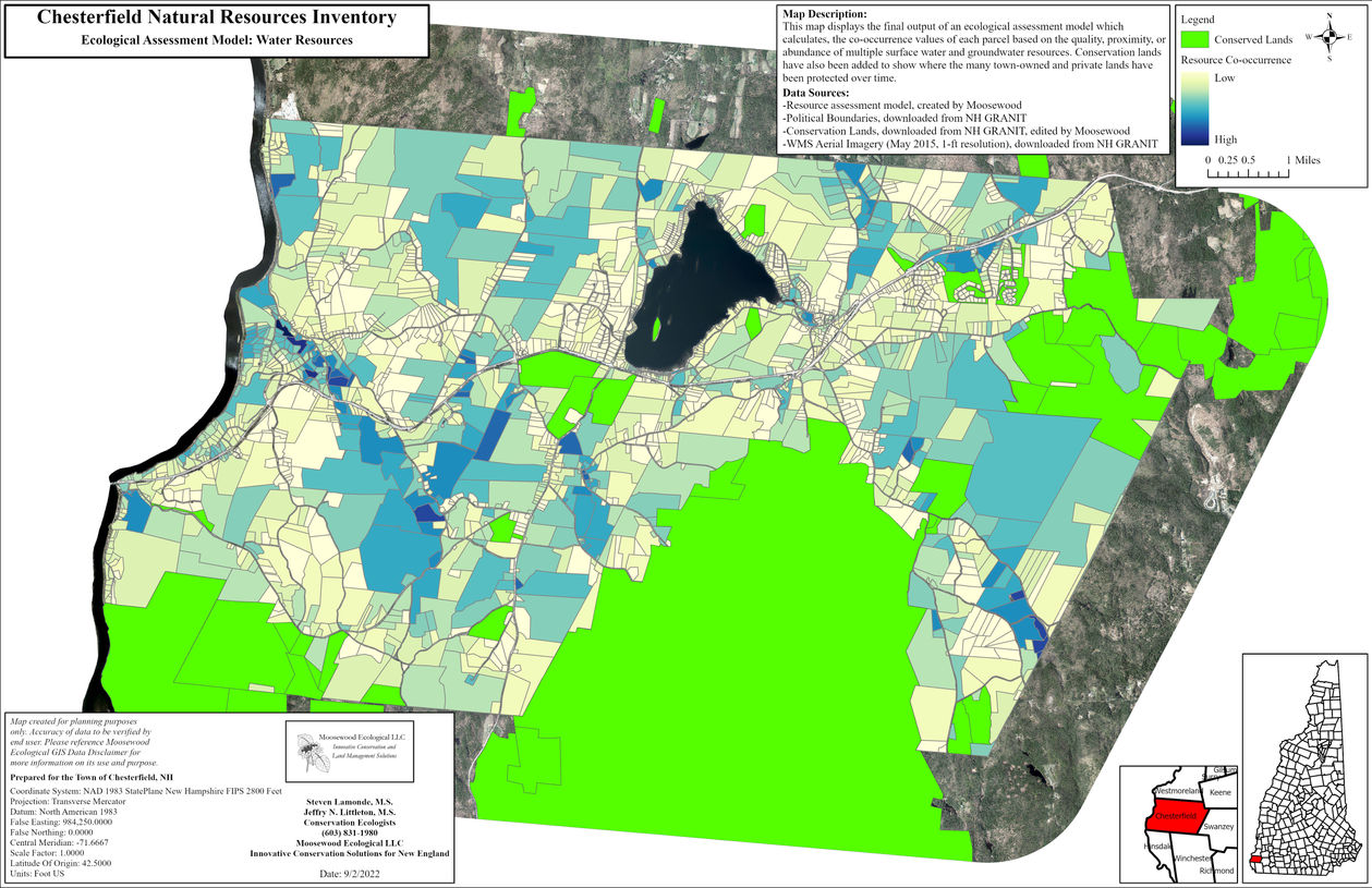 Water_ResourcesModel_11x17.jpg