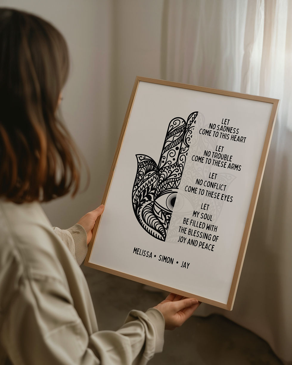 Thumbnail: Personalised Hamsa Hand Prayer Print