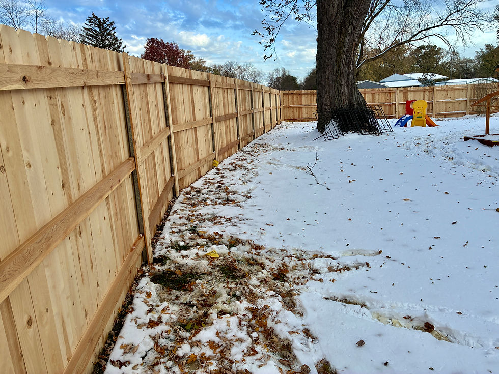 Standard Dogear Privacy