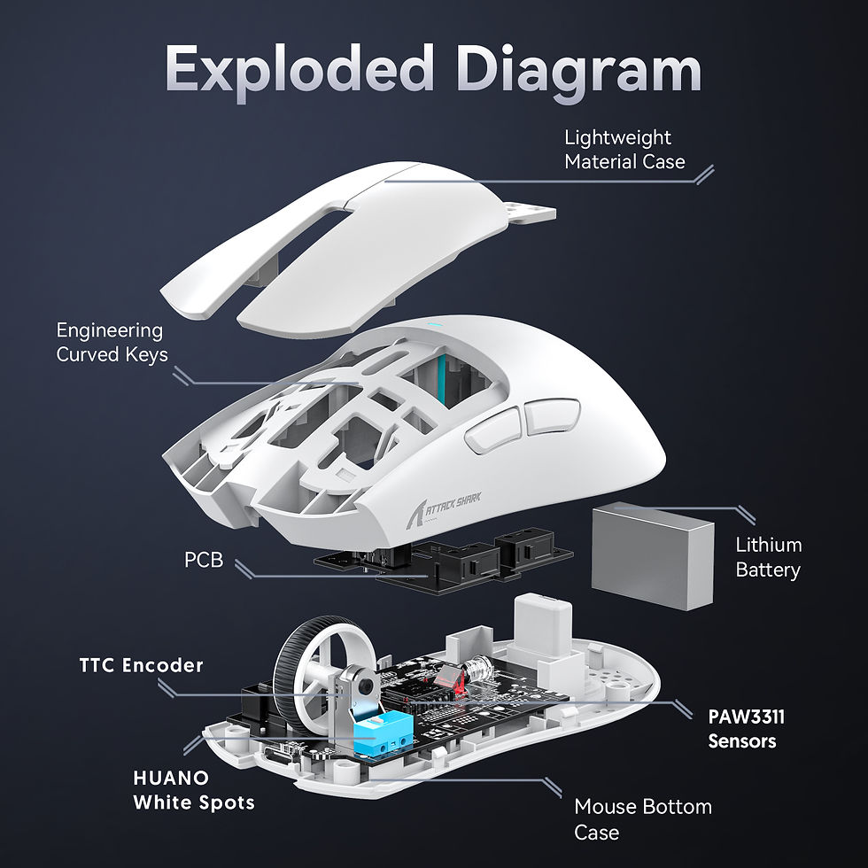 Miniatura: Mouse Gamer ATTACK SHARK X11 — Tri-Mode, 22.000 DPI e Dock RGB