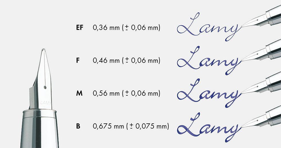 Thumbnail: Lamy Replacement Nibs