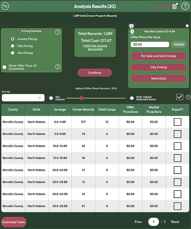 Land Results_PNG copy.jpg