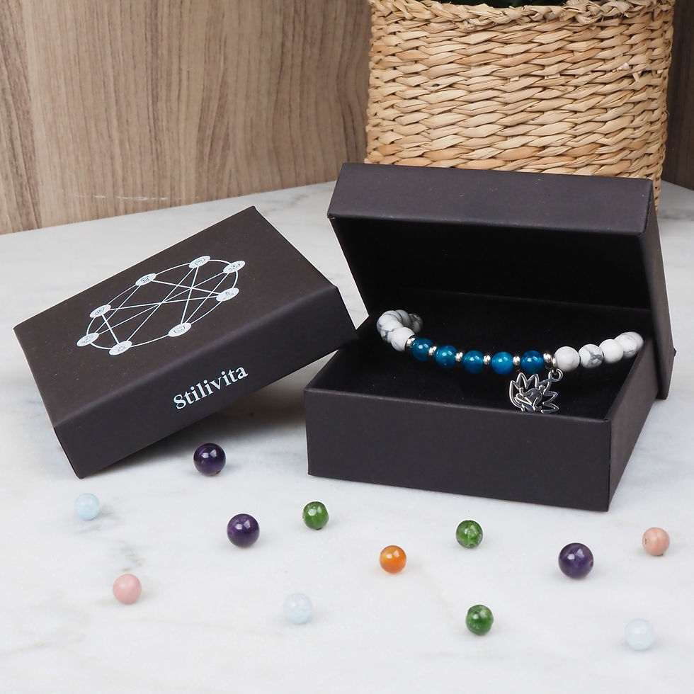 Miniature : Perte de Poids