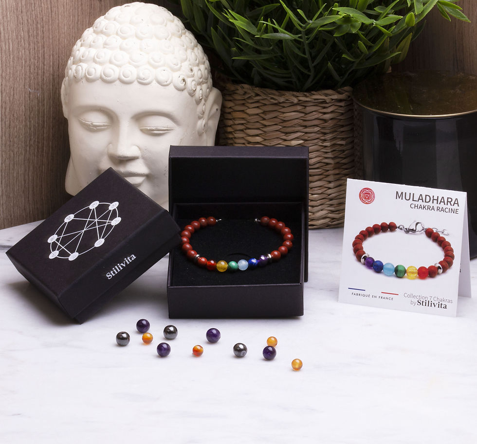 Miniature : Muladhara