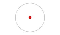 Thumbnail: HOLOSUN – HS510C