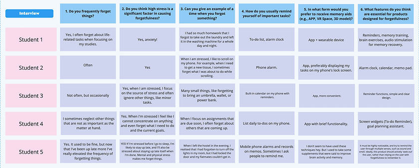 DES301&302 - Survey.jpg