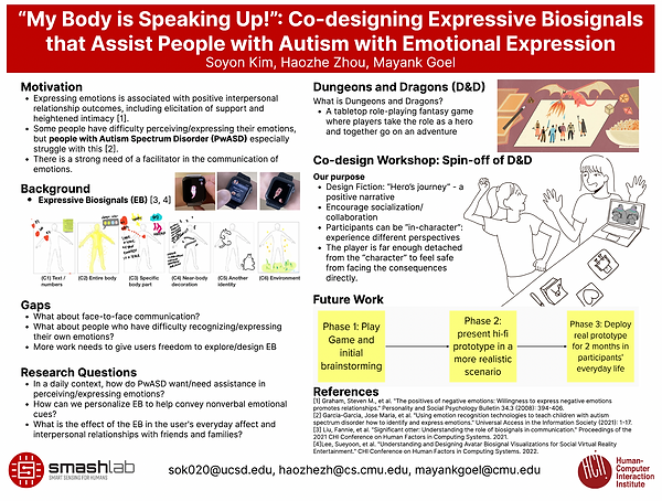 Kim_Soyon_ExpressiveBiosignalsforPwASD.png