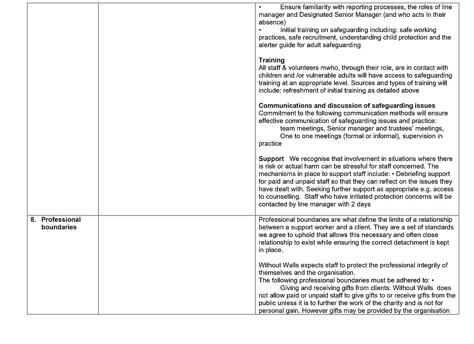 Wow Safeguarding Policy 25_page-0006.jpg